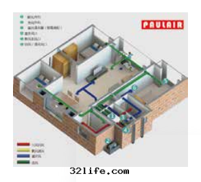 等温(wēn)除湿技術(shù) (實(shí)現(xiàn)被動(dòng)房(fáng)真(zhēn)正的(de)恒温(wēn)恒湿)