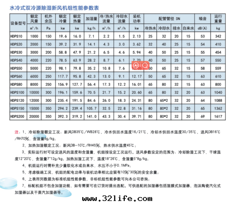 微信(xìn)截图(tú)_20230802172641