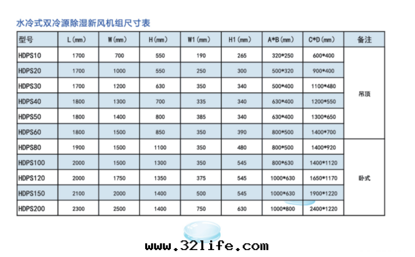 微信(xìn)截图(tú)_20230802174424